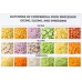 Commercial Vegetable Cutter & Food Processor (8-Blade Set)